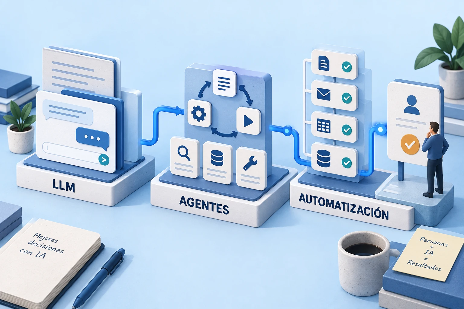 Ilustración del curso: modelos de lenguaje, agentes con herramientas y automatización con revisión humana