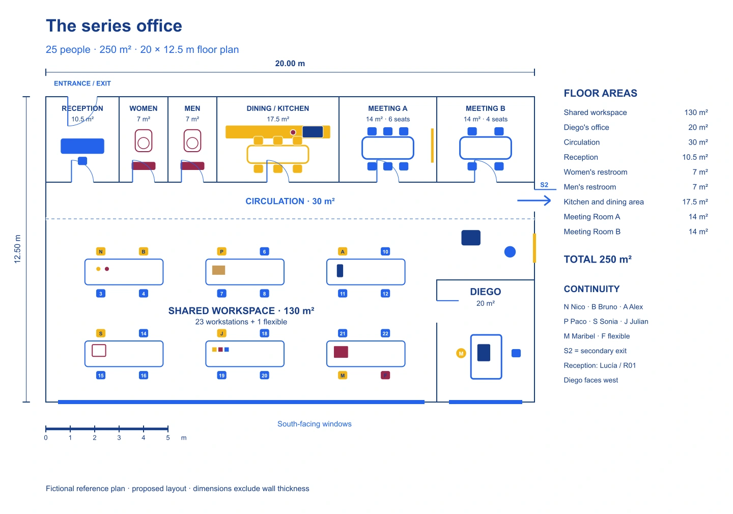 Floor plan of the fictional office, derived from the JSON measurements and SVG.