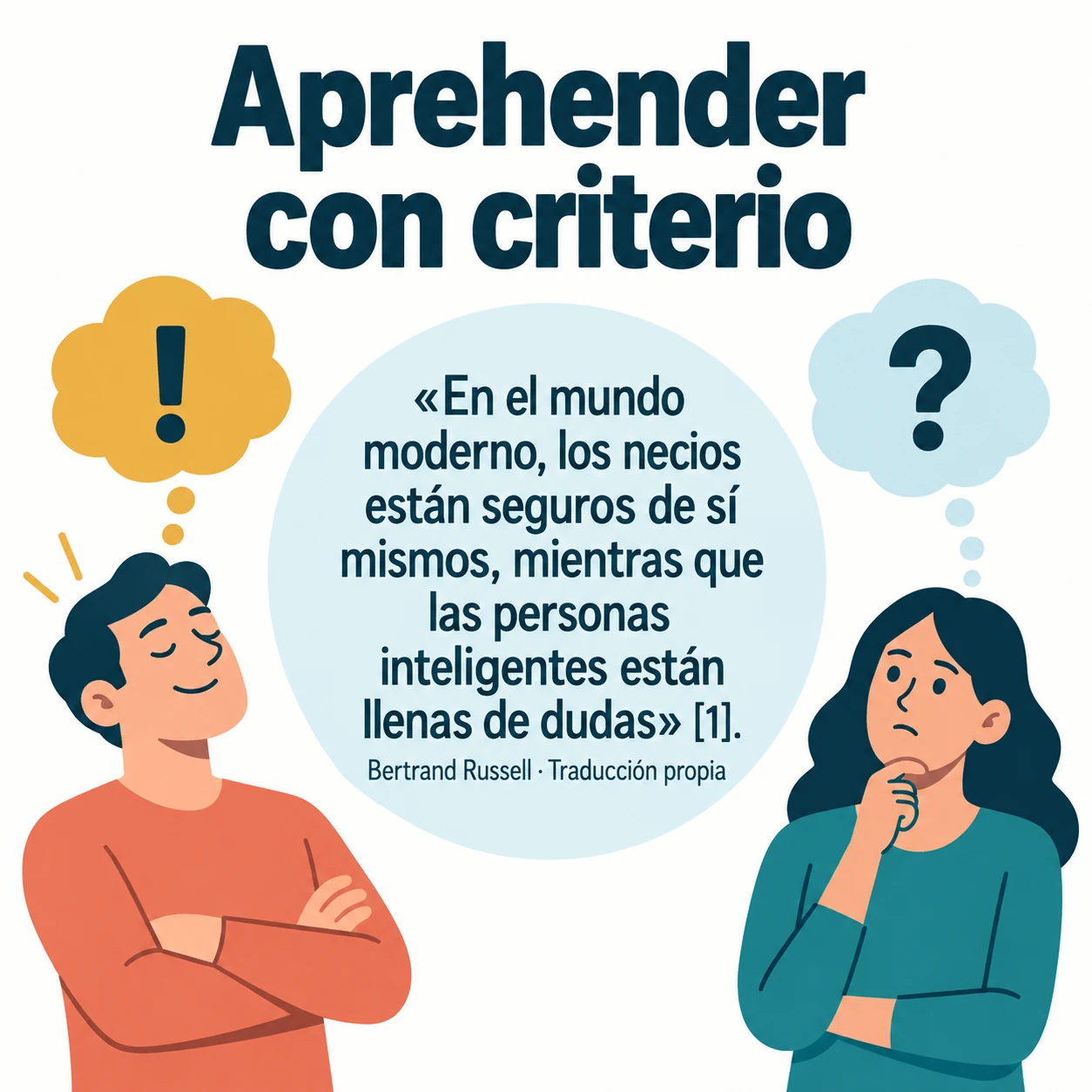 Figura 0.1. Aprehender con criterio: la reflexión de Bertrand Russell